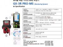 GX-3R PRO-MS (Monitoring System)